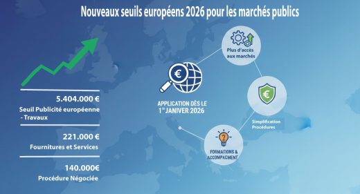 Nouveaux seuils européens 2026 pour les marchés publics : ce que les PME doivent savoir